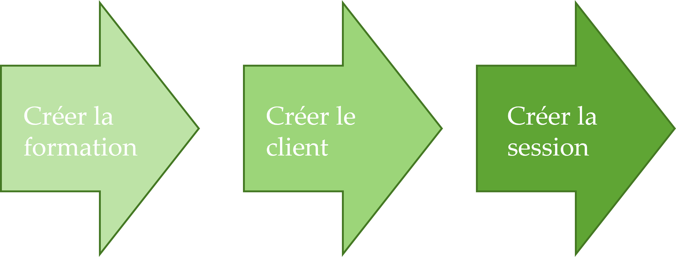 image crerunesession.png (74.1kB)