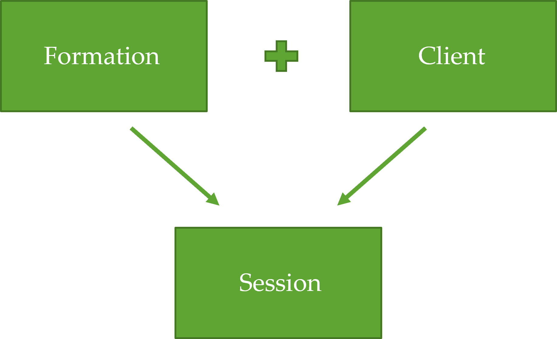 image crerunesession2.png (18.2kB)